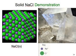 Properties of Two Ionic Salts (Crystals): Halite and Calcite | Chemdemos